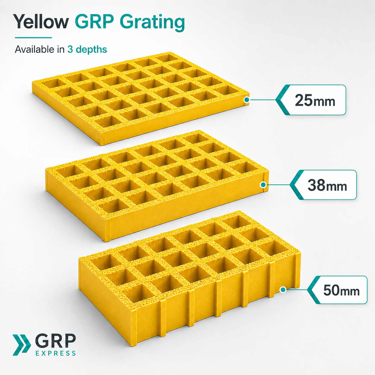Yellow GRP grating panel for safety access routes